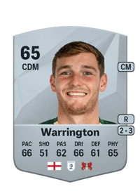 Lewis Warrington Common 65 OVR
