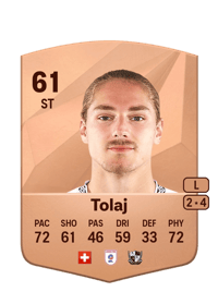 Lorent Tolaj Common 61 OVR