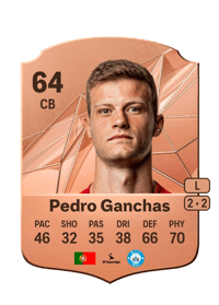 Pedro Ganchas Rare 64 OVR