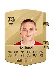 Ceri Holland Common 75 OVR
