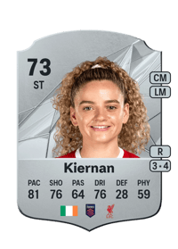 Leanne Kiernan Rare 73 OVR