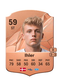 Frederik Ihler Rare 59 OVR