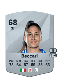 Chiara Beccari Common 68 OVR