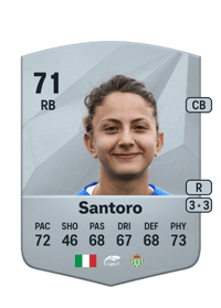 Erika Santoro Common 71 OVR