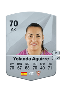 Yolanda Aguirre Common 70 OVR