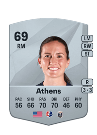 Olivia Athens Common 69 OVR