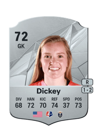 Claudia Dickey Rare 72 OVR
