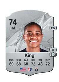 Tziarra King Rare 74 OVR