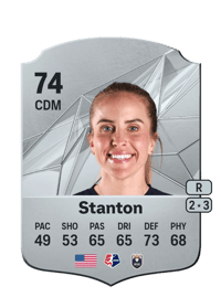 Nikki Stanton Rare 74 OVR