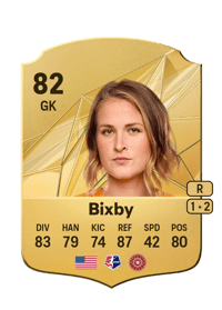 Bella Bixby Rare 82 OVR