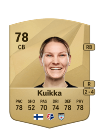 Natalia Kuikka Common 78 OVR