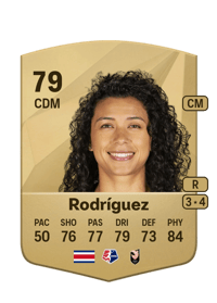 Rocky Rodríguez Common 79 OVR
