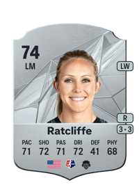 Brittany Ratcliffe Rare 74 OVR