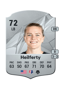 Anna Heilferty Rare 72 OVR