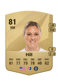 Rachel Hill Common 81 OVR
