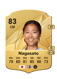 Yuki Nagasato Rare 83 OVR