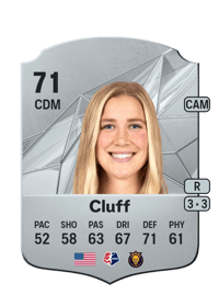 Mikayla Cluff Rare 71 OVR