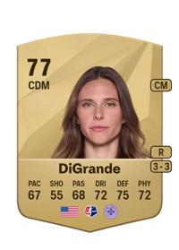 Marisa DiGrande Common 77 OVR