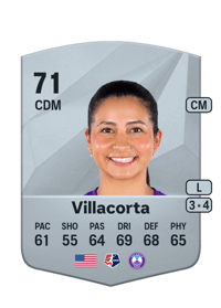 Viviana Villacorta Common 71 OVR