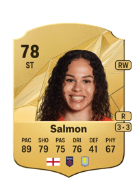 Ebony Salmon Rare 78 OVR