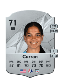 Chardonnay Curran Rare 71 OVR