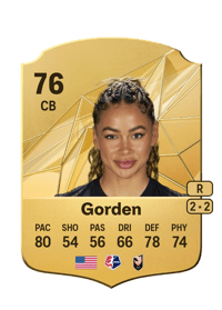 Sarah Gorden Rare 76 OVR