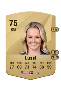 Tyler Lussi Common 75 OVR