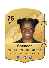 Jasmyne Spencer Rare 76 OVR