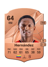 José Manuel Hernández Rare 64 OVR