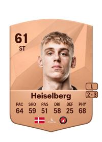 Frederik Heiselberg Common 61 OVR