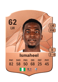 Taofeek Ismaheel Rare 62 OVR