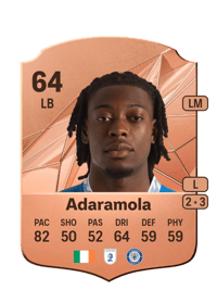 Tayo Adaramola Rare 64 OVR
