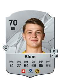 Lewin Blum Rare 70 OVR
