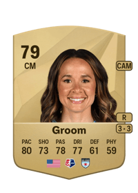 Shea Groom Common 79 OVR