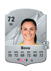 Marisa Bova Rare 72 OVR