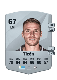 Christian Tizón Common 67 OVR