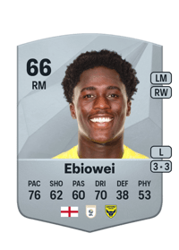 Malcolm Ebiowei Common 66 OVR