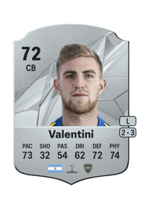 Nicolás Valentini Rare 72 OVR