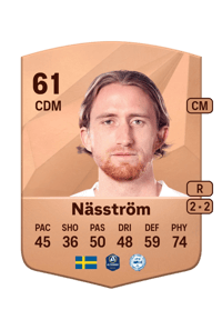Hampus Näsström Common 61 OVR