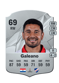 Antonio Galeano Rare 69 OVR