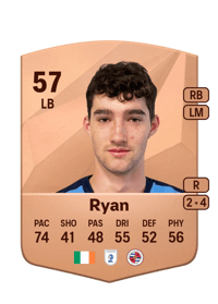 John Ryan Common 57 OVR