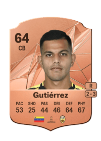 Jean Gutiérrez Rare 64 OVR