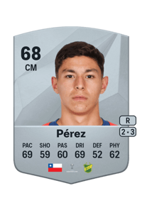César Pérez Common 68 OVR