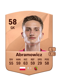 Sławomir Abramowicz Common 58 OVR