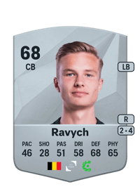 Christiaan Ravych Common 68 OVR