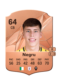 Stephan Negru Rare 64 OVR