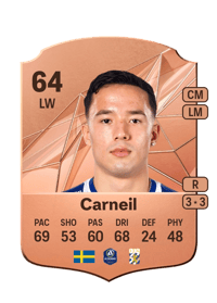 Hussein Carneil Rare 64 OVR