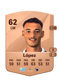 Yordi López Common 62 OVR