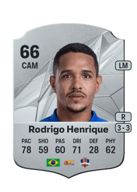 Rodrigo Henrique Rare 66 OVR