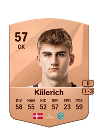 Kasper Kiilerich Common 57 OVR